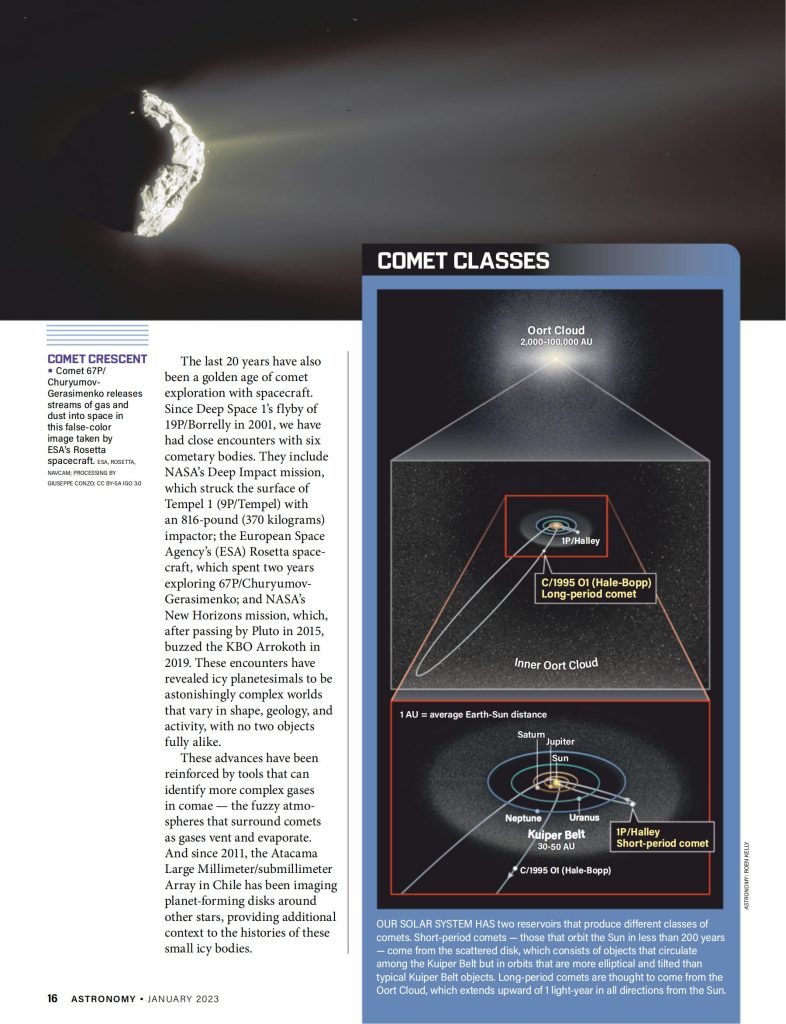 图片[4]-Astronomy-天文学杂志2023年合集电子版下载pdf网盘订阅-易外刊-英语外刊杂志电子版PDF下载网站