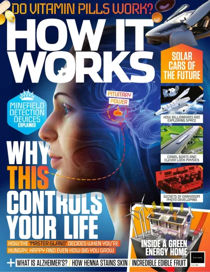 How it works-万物（工作原理）杂志2023.11月刊下载电子版PDF网盘订阅-易外刊-英语外刊杂志电子版PDF下载网站