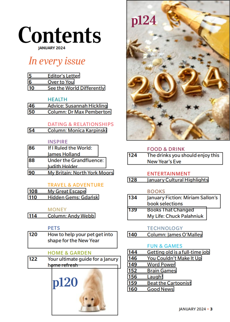 图片[3]-Readers Digest-读者文摘杂志2024年全年合集下载PDF高清电子版网盘订阅-易外刊-英语外刊杂志电子版PDF下载网站