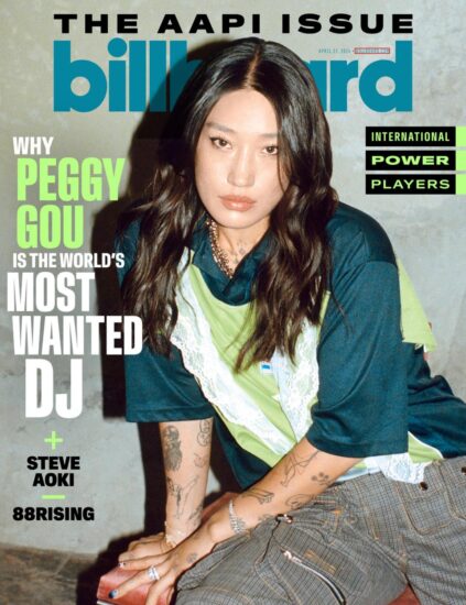 Billboard Magazine-公告牌2024.04.27期下载PDF电子版网盘杂志订阅-易外刊-英语外刊杂志电子版PDF下载网站