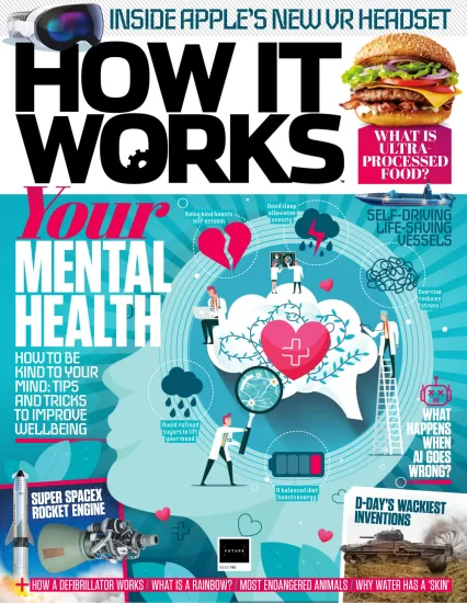 How it works-万物工作原理2024.06月号下载电子版PDF网盘订阅-易外刊-英语外刊杂志电子版PDF下载网站