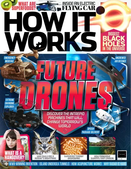 How it works-万物工作原理2024.07月号下载电子版PDF网盘订阅-易外刊-英语外刊杂志电子版PDF下载网站