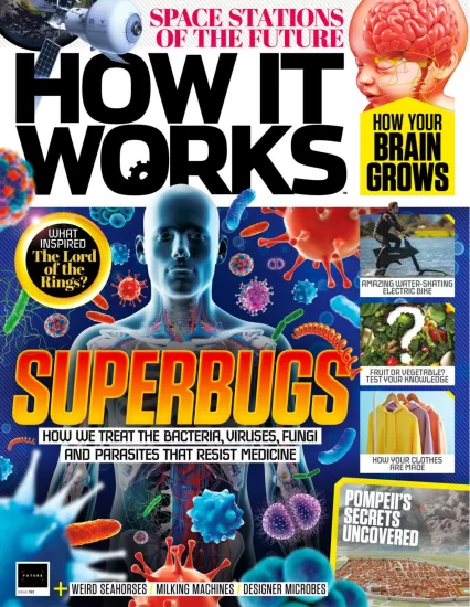 How it works-万物工作原理2024.09月号193期下载电子版PDF网盘订阅-易外刊-英语外刊杂志电子版PDF下载网站