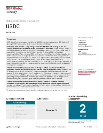 【标普】稳定币稳定性评估：USDC-易外刊-英语外刊杂志电子版PDF下载网站