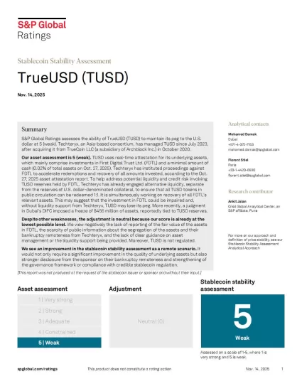 【标准普尔】稳定币稳定性评估：TrueUSD (TUSD)-易外刊-英语外刊杂志电子版PDF下载网站